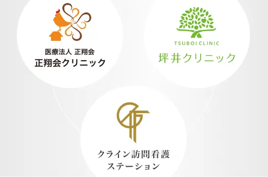 医療・看護体制